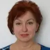 Отзыв от Ида Макарова